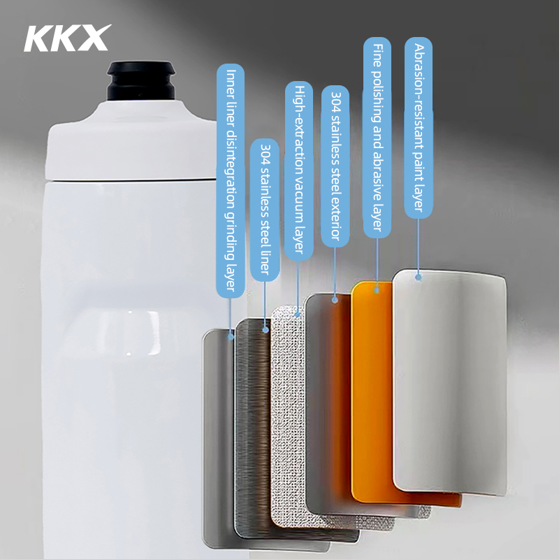 KKX 6 Layer Warm Insulated Cyc - Mountain Biking Water Bottle review and price